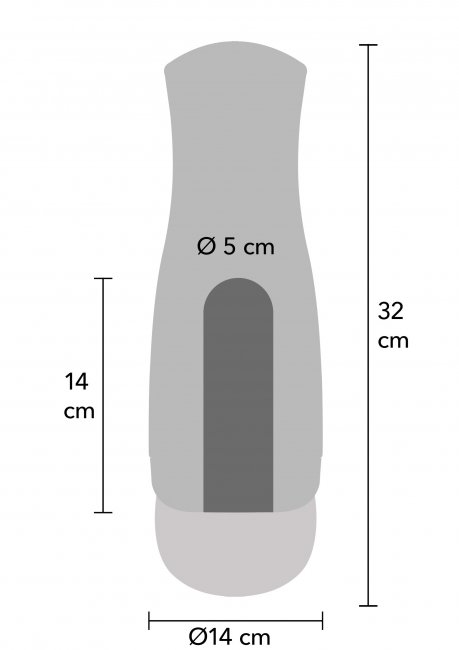 Super Suction Nutbuster Triple Masturbator