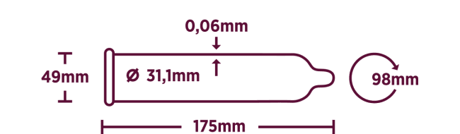 RFSU Tight Kondomer information