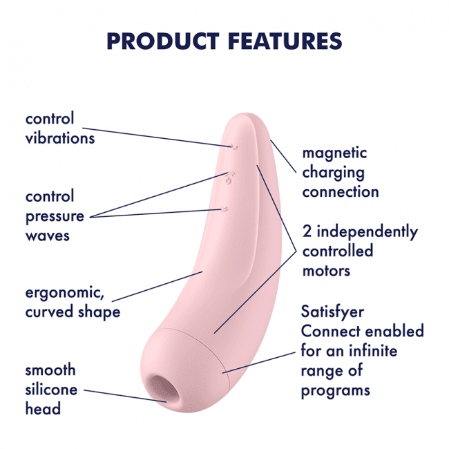 Satisfyer Curvy 2+ appstyrd Lufttrycksvibrator
