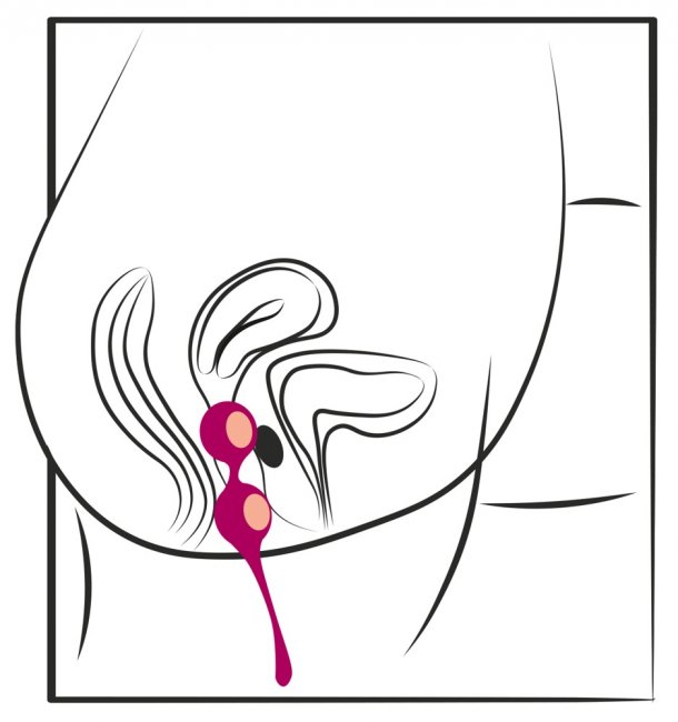 Kegel Training Balls with Extra Weights