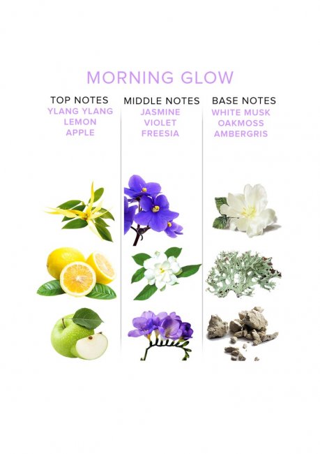 Pheromone Parfum For Her Morning Glow