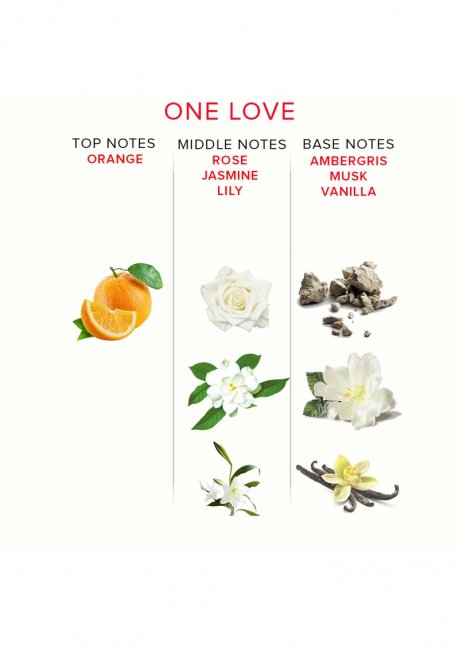 Pheromone Parfum For Her One Love