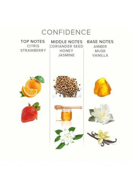 Pheromone Parfum For Him Confidence