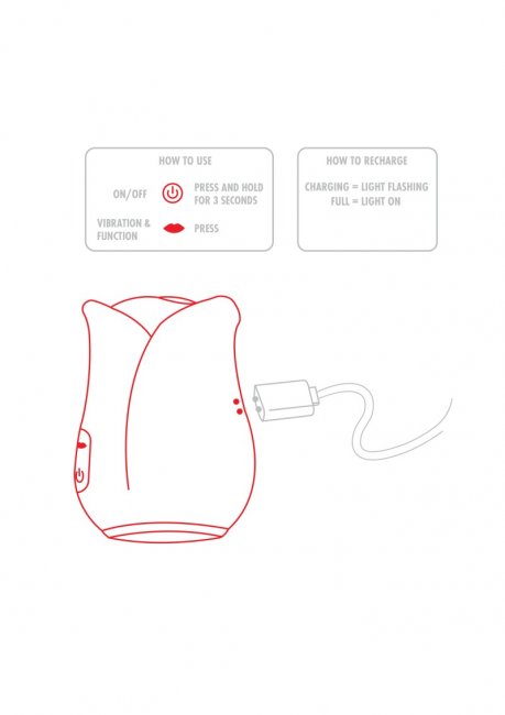 Eve's Ravishing Rose Clit Pleaser