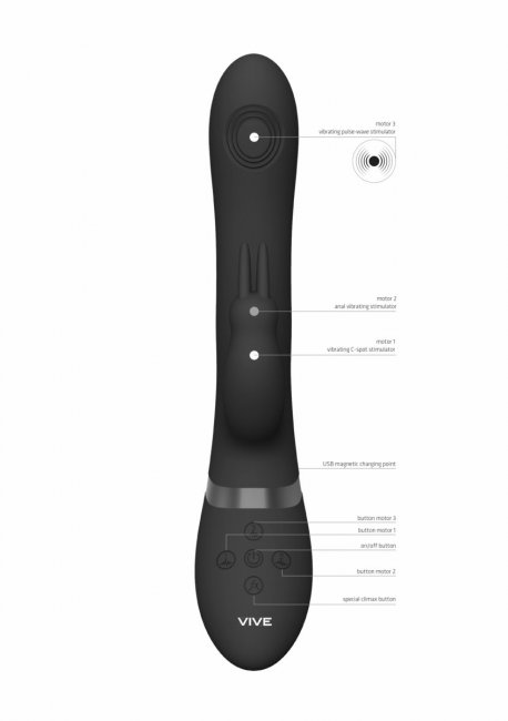 Rini Double Penetration Rabbit