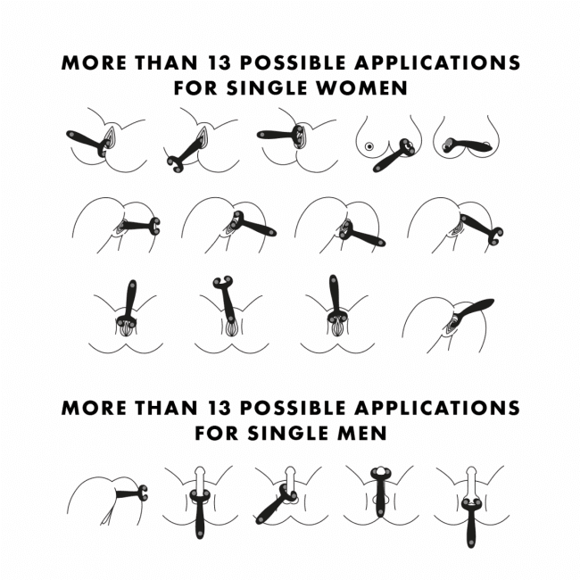 Satisfyer Endless Fun - Hur du använder din sexleksak